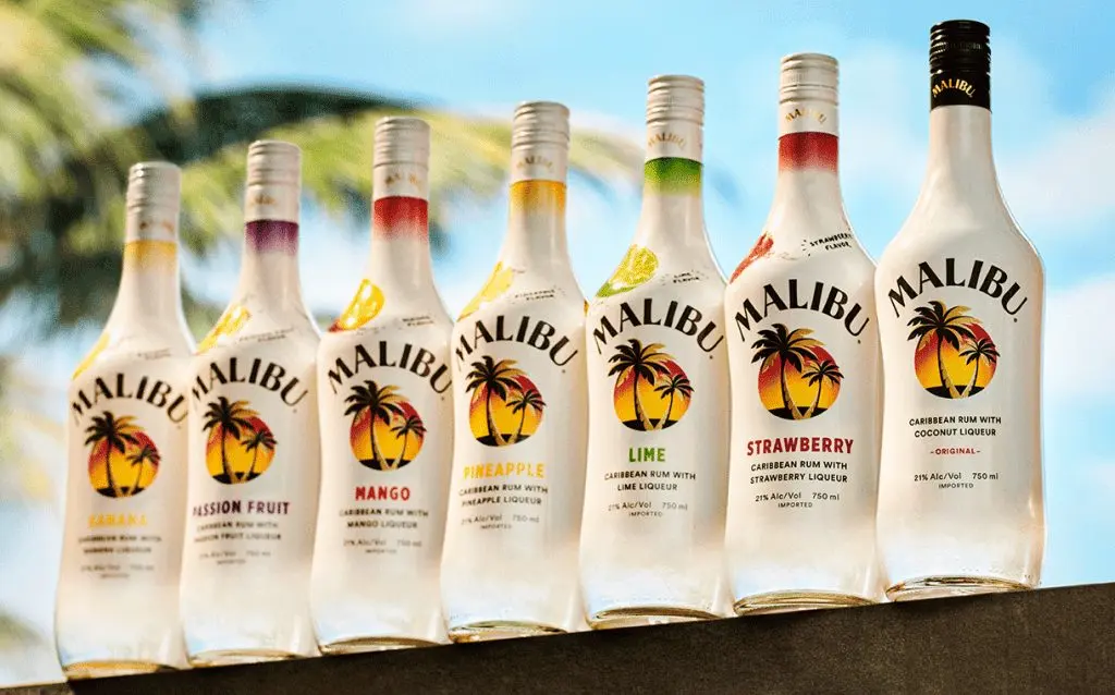 Is Malibu Low in Alcohol