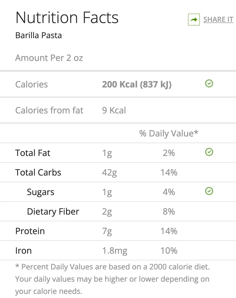 Barilla Pasta Nutrition Facts