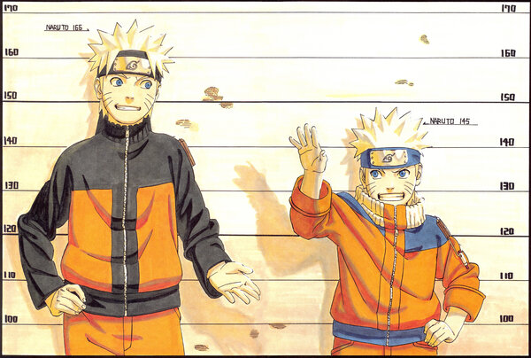 How Tall Is Naruto: Naruto Characters Height