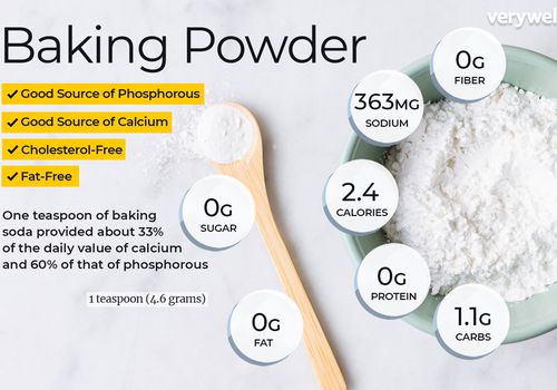 Baking Powder Nutrition Facts
