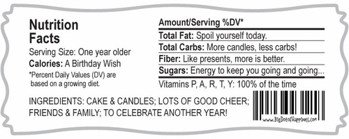 Birthday Nutrition Facts