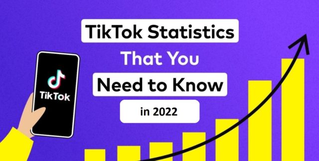TikTok Stats, Facts