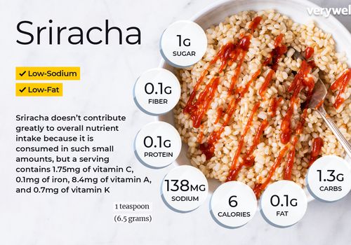 Sriracha Nutrition Facts