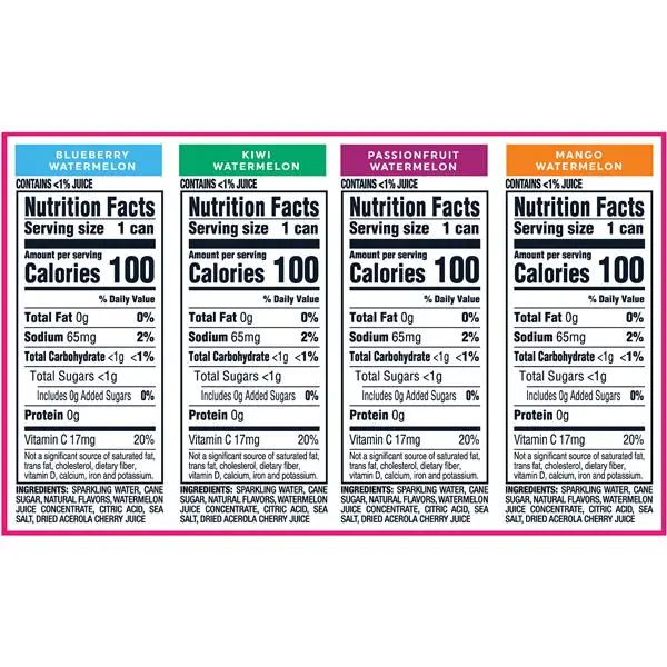 Vizzy Nutrition Facts
