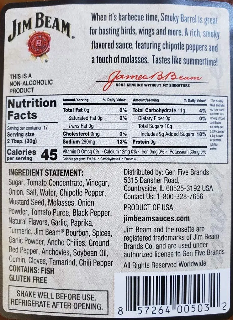 Jim Beam Nutrition Facts