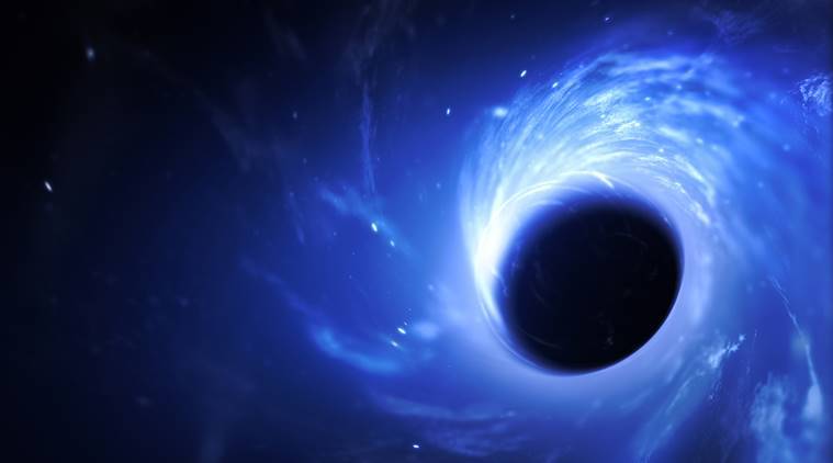 Black Hole Facts