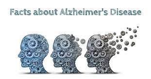 Facts About Alzheimer Disease