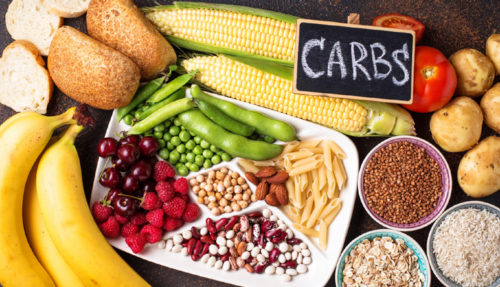 Facts About Carbohydrates