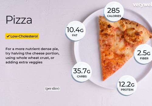 Frozen Pizza Nutrition Facts
