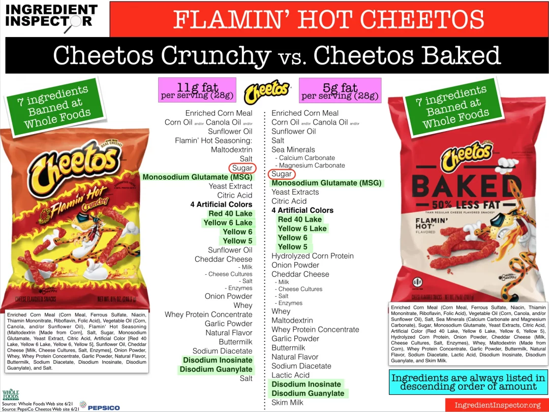 Baked Hot Cheetos Nutrition Facts Best Facts About