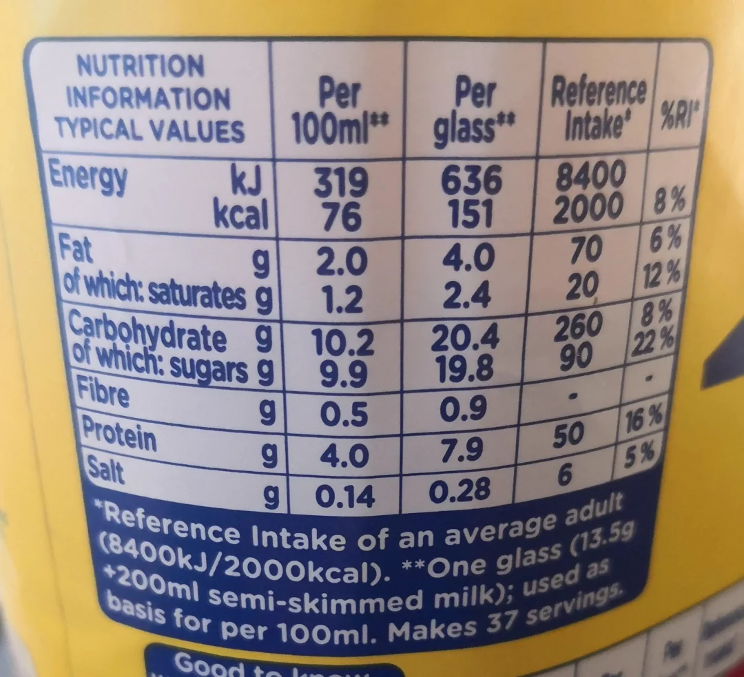 Nesquik Nutrition Facts - Best Facts About