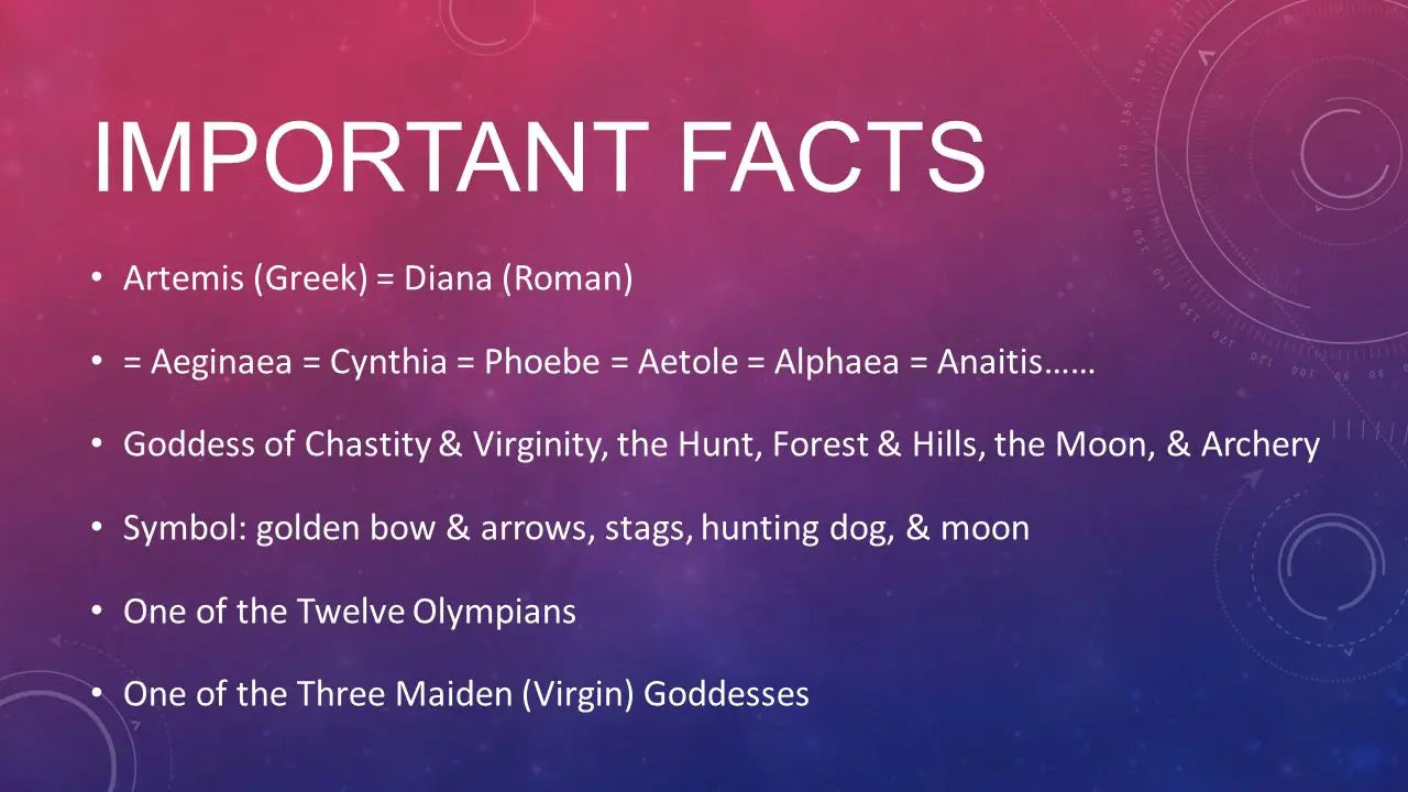 Facts About Artemis