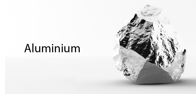 Facts About Aluminum