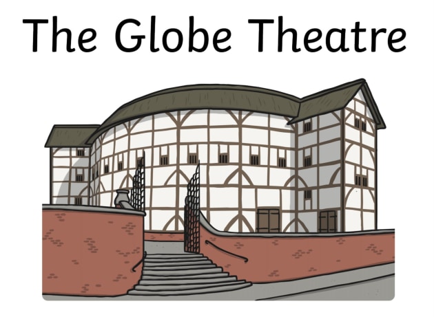 Facts About Globe Theatre