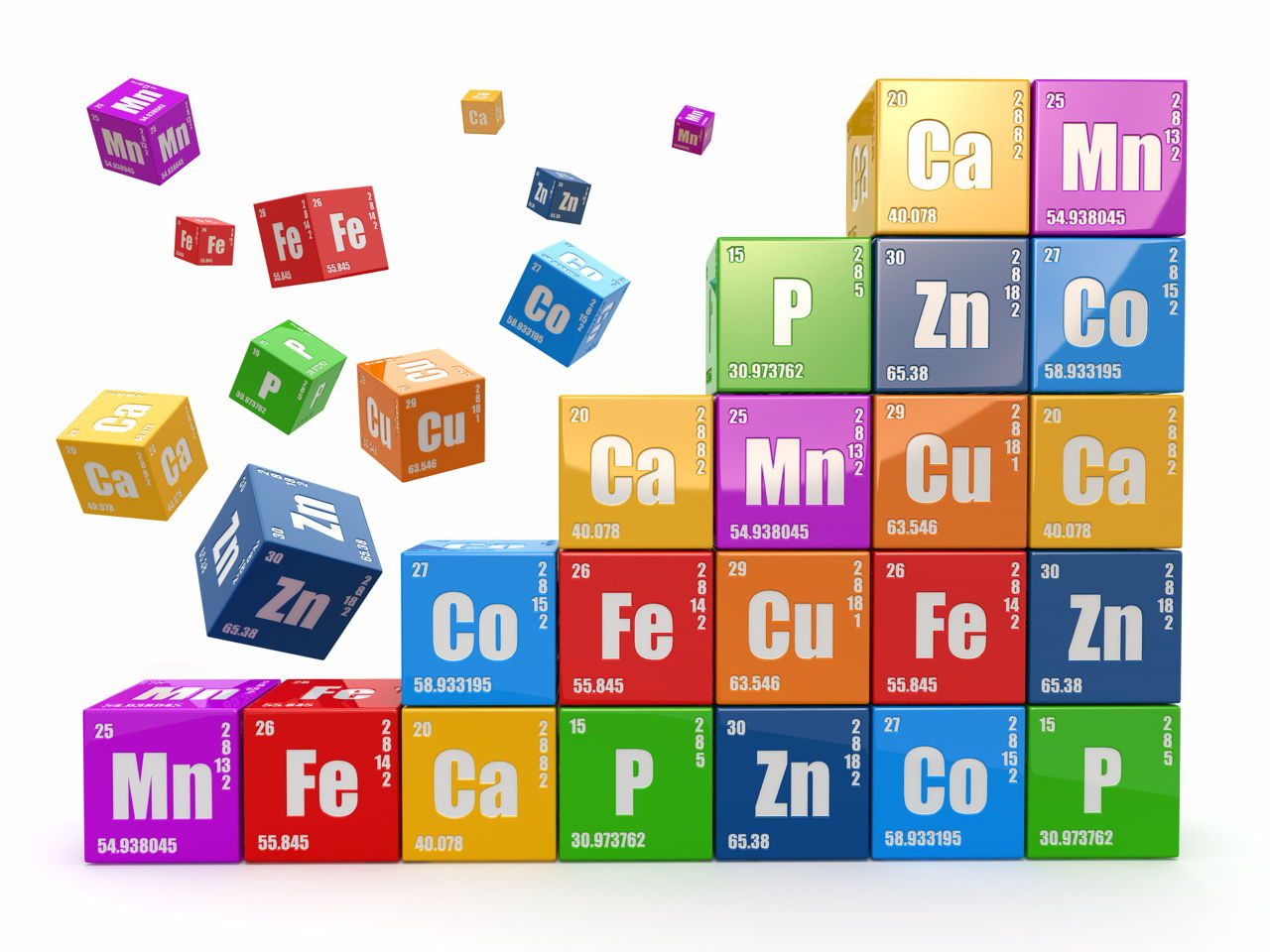 Facts About Periodic Table