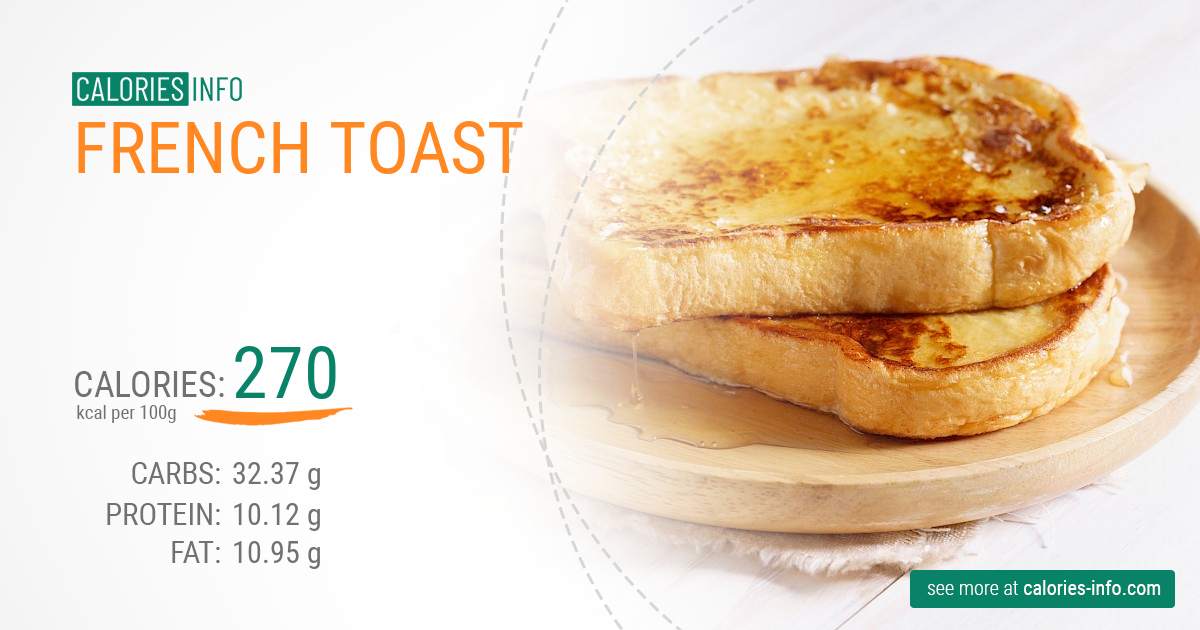 French Toast Nutrition Facts