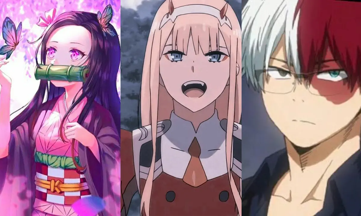 Popular Anime Characters