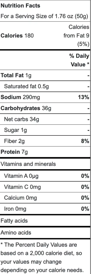 egg noodle nutrition facts