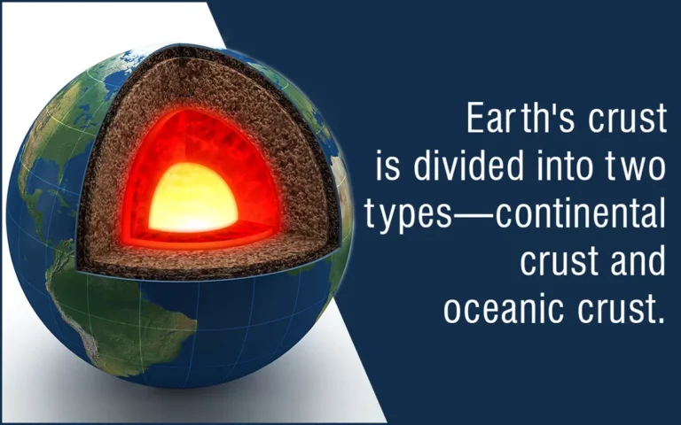 Facts About The Earths Crust